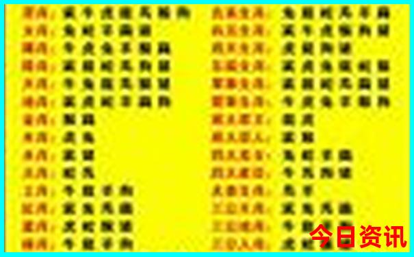 武昌旅游必去十大景点