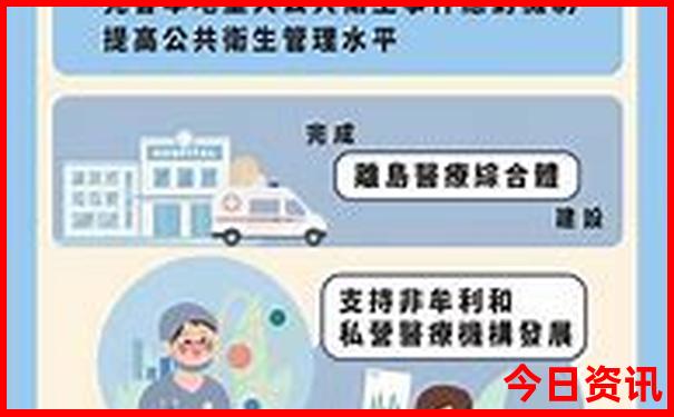 旅行跟旅游的区别在哪里