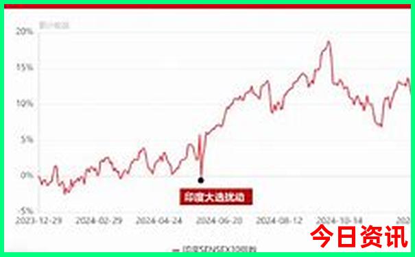 贵阳红色景点有哪些